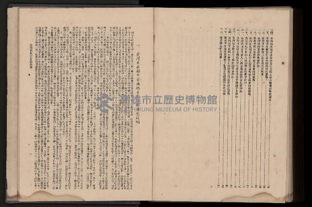 《臺灣省首屆民選縣市長暨縣市議員特輯》藏品圖，第472張