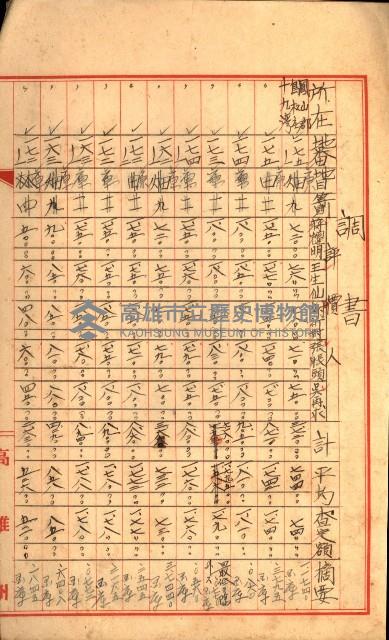 陸軍用地關係綴（評價關係）藏品圖，第488張