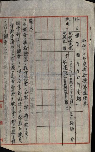 海軍豫算關係藏品圖，第475張