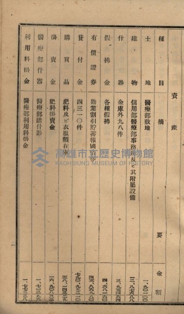 貸渡（旗山郡－許可人美濃信用組合）藏品圖，第178張