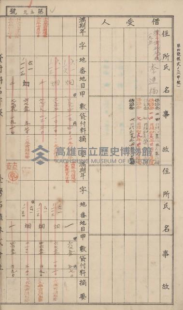 冊之內第○號
高雄州旗山郡旗山街貸付料名寄帳
臺灣拓殖株式會社藏品圖，第173張