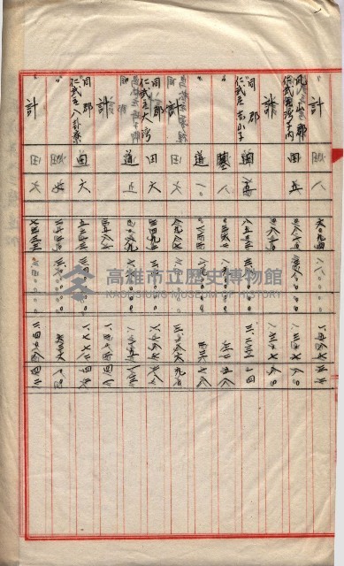 會計檢察關係藏品圖，第172張
