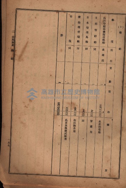 昭和十九年度高雄州豫算書藏品圖，第172張