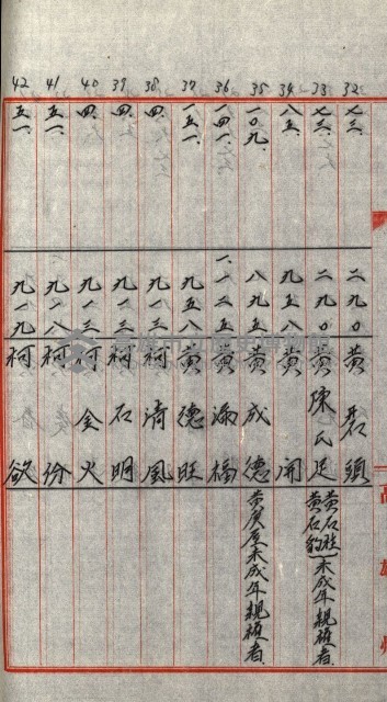 策源地追加買收書類藏品圖，第173張