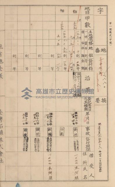 臺灣拓殖株式會社美濃社有地臺帳（二之一）藏品圖，第173張