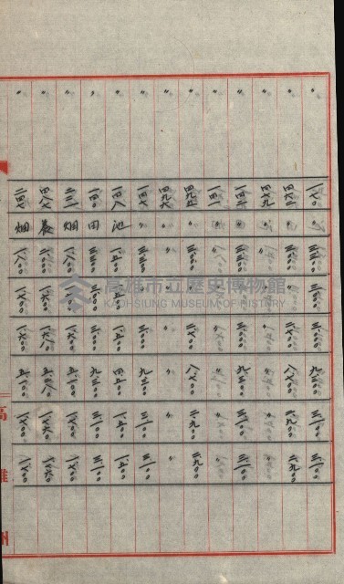 交換地授受書類（海軍用地ト州有地ノ交換）藏品圖，第174張