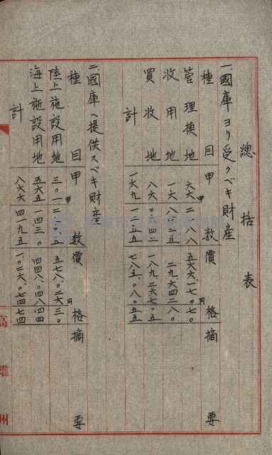 草衙重工業用地藏品圖，第172張