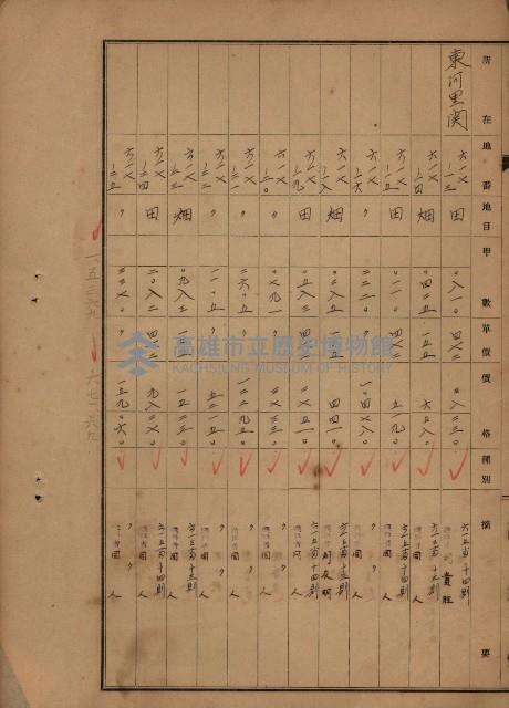 旗山郡（官有地價格一筆限調書）藏品圖，第172張