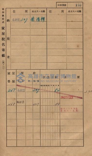 高雄州鳳山郡大樹庄小坪頂家屋稅名寄帳
（三冊之內第一號）藏品圖，第173張