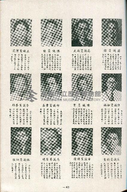 《台灣省首屆議壇暨基層政治概錄》藏品圖，第172張