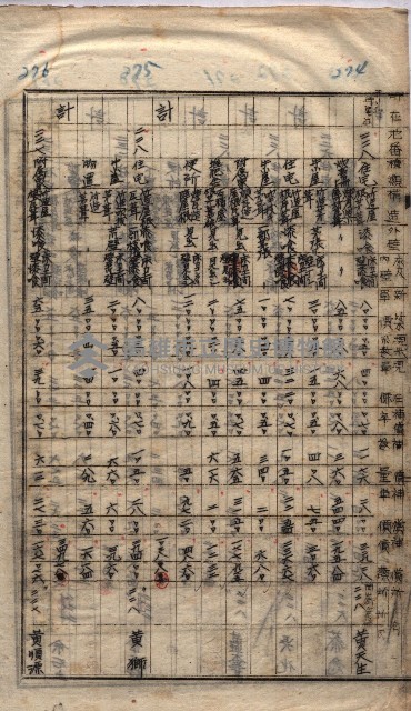 馬臨營第七二號ノ內第一三○號藏品圖，第173張
