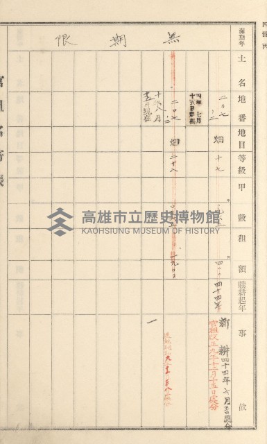 旗山街官租名寄帳（二之一）藏品圖，第174張