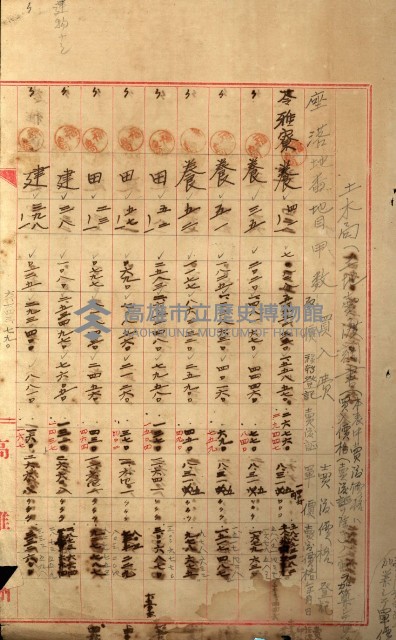 罹災救助基金所屬地處分關係書類
（罹災救助二十之八）藏品圖，第173張
