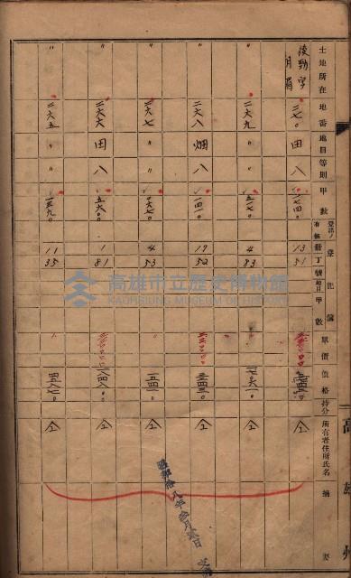 馬臨營第七三號（後協）藏品圖，第173張