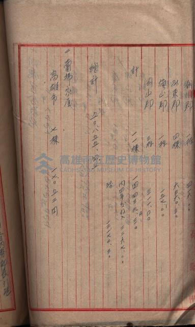 參考資料藏品圖，第173張