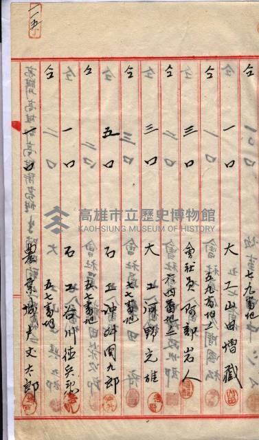 產業組合登記囑託書類綴入帳 
（申產第拾壱號）藏品圖，第173張