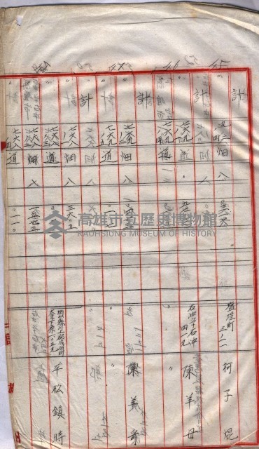 高臨營第五號A1號用地買收
（左營、右冲）藏品圖，第173張