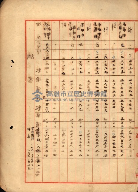 重工業用地買收書類（戲獅甲、前鎮）藏品圖，第175張