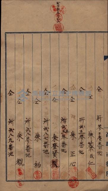 祭祀公業朱大經－買收登記關係書類
（買收關係－卅八之十九）藏品圖，第173張