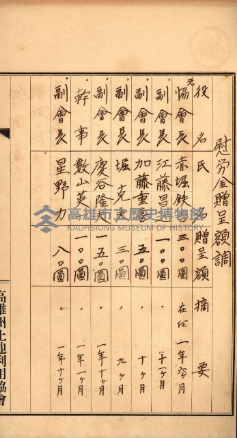 金錢關係書類綴－土地利用協會（雜出）藏品圖，第174張