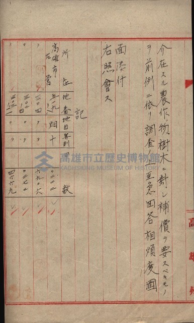 高雄第二中學校用地買收綴
（買收關係－卅八之六）藏品圖，第173張