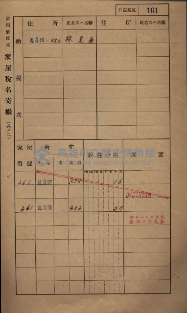 高雄州鳳山郡小港庄鳳鼻頭家屋稅名寄帳
（一冊之內第一號）藏品圖，第173張