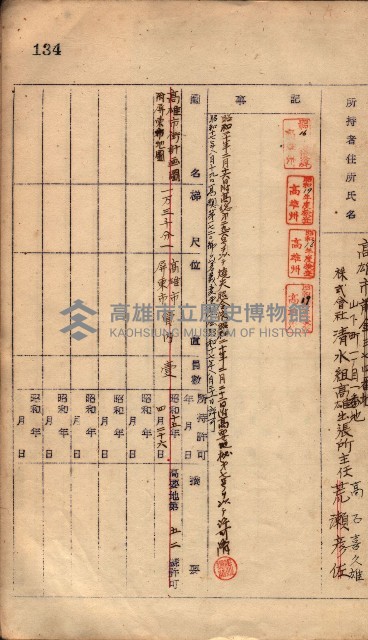 秘密地圖所持有者名簿（高雄州）藏品圖，第173張