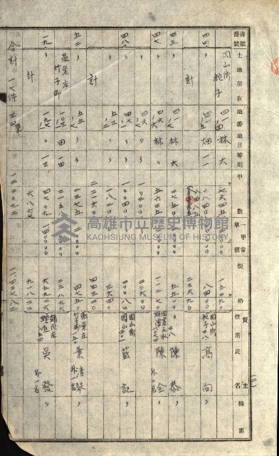 阿公店溪治水工事所地買收綴藏品圖，第174張