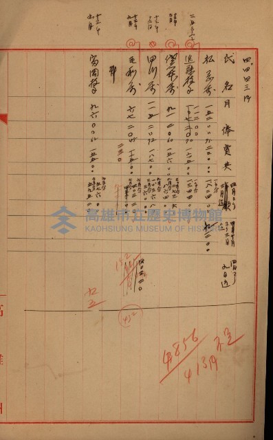 官有地整理費豫算關係書類
（地理系）藏品圖，第174張