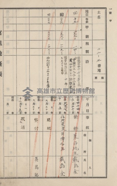旗山街官租地臺帳（二冊之內第一號）藏品圖，第173張