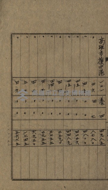 高雄州土地利用協會書類綴
（海軍用地使用許可關係）藏品圖，第174張