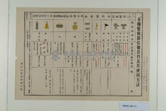 各種警報器信號音府及其使用方法藏品圖，第1張