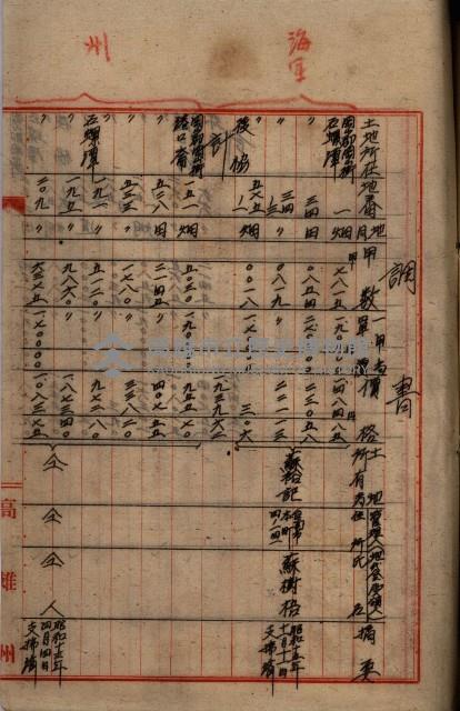 海軍地理係藏品圖，第73張