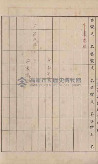 冊之內第○號
高雄州旗山郡旗山街貸付料名寄帳
臺灣拓殖株式會社藏品圖，第73張