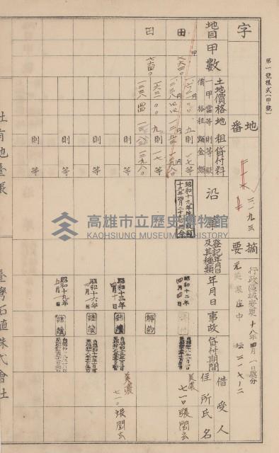 臺灣拓殖株式會社美濃社有地臺帳（二之一）藏品圖，第73張