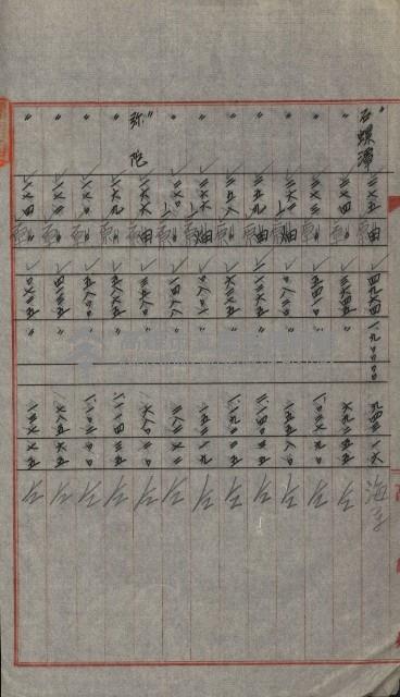 交換地授受書類（海軍用地ト州有地ノ交換）藏品圖，第73張