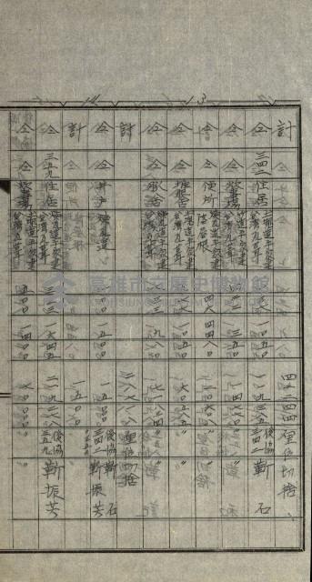 修理工廠擴張（岡山）藏品圖，第73張