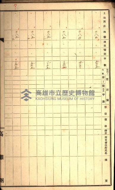草衙重工業用地一筆限調書
（買收關係－卅八之七）藏品圖，第73張