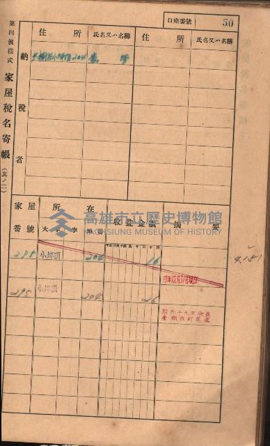 高雄州鳳山郡大樹庄小坪頂家屋稅名寄帳
（三冊之內第一號）藏品圖，第73張