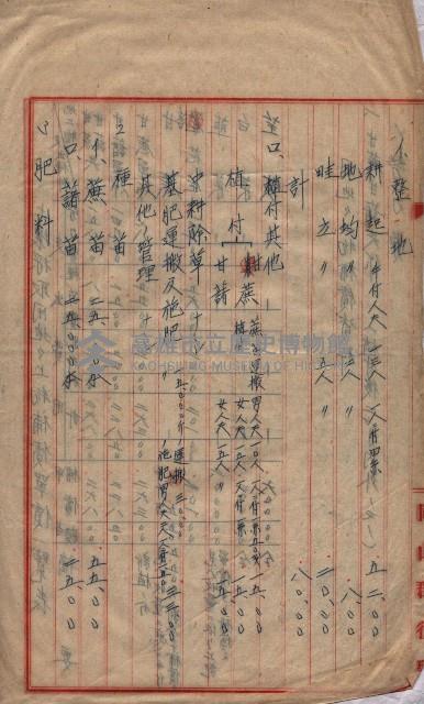 土地使用、土壤採取－十七號用地關係藏品圖，第73張