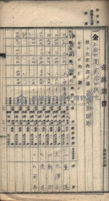 諸稅關係書綴藏品圖，第73張