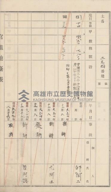 杉林庄官租地臺帳（二冊之內第二號）藏品圖，第73張