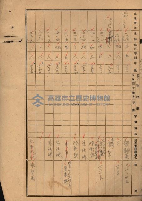 州財產處分藏品圖，第73張