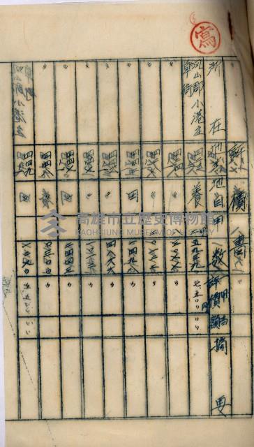 海軍用地高雄州公共用地交換件
（左營、草衙）藏品圖，第73張