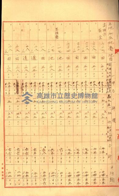 陸軍用地關係綴（評價關係）藏品圖，第75張