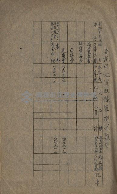 海軍豫算關係藏品圖，第73張