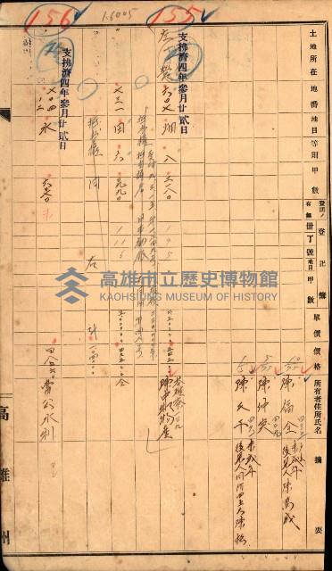 半屏山（追加－登記完了）藏品圖，第73張