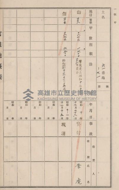 旗山街官租地臺帳（二冊之內第二號）藏品圖，第73張