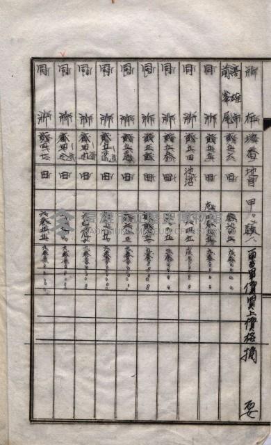 海軍關係賣拂綴藏品圖，第73張