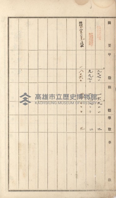 岡山街、楠梓庄官租名寄帳（十六冊之內第四號）藏品圖，第73張